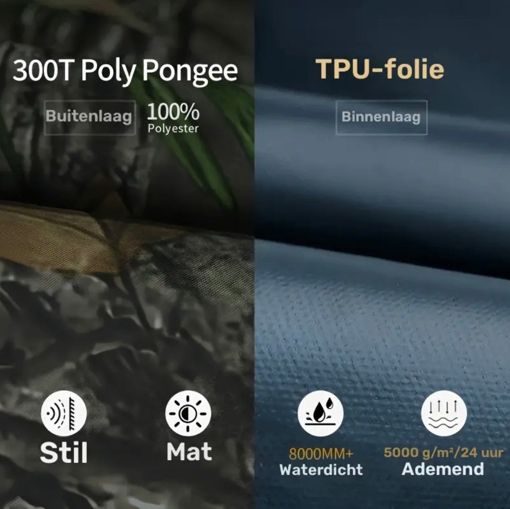 2-Piece Camouflage Raincoat Set